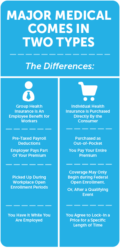 group-health-vs-individual-health_2